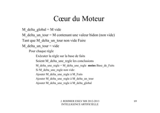 J. ROHMER ESILV S08 2012-2013
INTELLIGENCE ARTIFICIELLE
Cœur du Moteur
M_delta_global = M vide
M_delta_un_tour = M contenant une valeur bidon (non vide)
Tant que M_delta_un_tour non vide Faire
M_delta_un_tour = vide
Pour chaque règle
Exécuter la règle sur la base de faits
Soient M_delta_une_regle les conclusions
M_delta_une_regle = M_delta_une_regle moins Base_de_Faits
Si M_delta_une_regle non vide:
Ajouter M_delta_une_regle à M_Faits
Ajouter M_delta_une_regle à M_delta_un_tour
Ajouter M_delta_une_regle à M_delta_global
69
 