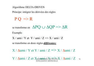 J. ROHMER ESILV S08 2012-2013
INTELLIGENCE ARTIFICIELLE
Algorithme DELTA-DRIVEN
Principe: intégrer les dérivées des règles
P Q => R
se transforme en ∆PQ ∪ ∆QP => ∆R
Exemple:
X / ami / Y et Y / ami / Z => X / ami / Z
se transforme en deux règles différentes:
X / ∆ami / Y et Y / ami / Z => X / ∆ami / Z
Y / ∆ami / Z et X / ami / Y => X / ∆ami / Z 74
 