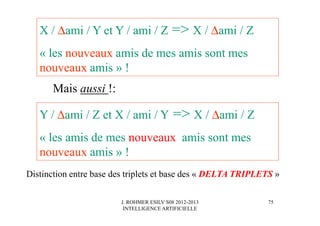 J. ROHMER ESILV S08 2012-2013
INTELLIGENCE ARTIFICIELLE
Y / ∆ami / Z et X / ami / Y => X / ∆ami / Z
« les amis de mes nouveaux amis sont mes
nouveaux amis » !
Distinction entre base des triplets et base des « DELTA TRIPLETS »
X / ∆ami / Y et Y / ami / Z => X / ∆ami / Z
« les nouveaux amis de mes amis sont mes
nouveaux amis » !
Mais aussi !:
75
 