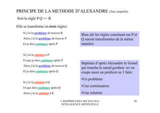J. ROHMER ESILV S08 2012-2013
INTELLIGENCE ARTIFICIELLE
PRINCIPE DE LA METHODE D’ALEXANDRE (Très simplifié)
Soit la règle P Q => R
Elle se transforme en trois règles:
Si j’ai le problème de trouver R
Alors j’ai le problème de trouver P
Et je dois continuer après P
Si j’ai la solution à P
Et que je dois continuer après P
Alors j’ai le problème de trouver Q
Et je dois continuer après Q
Si j’ai la solution à Q
Et que dois continuer après Q
Alors j’ai la solution à R
Bien sûr les règles concluant sur P et
Q seront transformées de la même
manière
Baptisée d’après Alexandre le Grand
qui trancha le nœud gordien: ici on
coupe aussi un prédicat en 3 faits:
•Un problème
•Une continuation
•Une solution
80
 