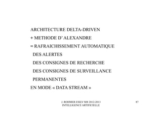 J. ROHMER ESILV S08 2012-2013
INTELLIGENCE ARTIFICIELLE
ARCHITECTURE DELTA-DRIVEN
+ METHODE D’ALEXANDRE
= RAFRAICHISSEMENT AUTOMATIQUE
DES ALERTES
DES CONSIGNES DE RECHERCHE
DES CONSIGNES DE SURVEILLANCE
PERMANENTES
EN MODE « DATA STREAM »
87
 