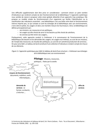 In Construire des indicateurs et tableaux de bord / dir. Pierre Carbone. - Paris - Tec et Document ; Villeurbanne :
Presses de l'ENSSIB, 2002. - (p. 205-218)
Une difficulté supplémentaire doit être prise en considération : comment choisir un petit nombre
d’indicateurs qui rendront compte du bon fonctionnement de la bibliothèque ? L’approche systémique
nous semble de nature à proposer cette vision globale détachée d’une approche trop analytique. Elle
propose un modèle simple du fonctionnement d’un organisme qui facilite l’identification ou la
classification des indicateurs essentiels : une bibliothèque c’est une boîte noire dont le fonctionnement
interne importe peu, ce qui compte ce sont les échanges de la bibliothèque avec son environnement,
c'est-à-dire le pilote, les usagers et dans une moindre mesure les fournisseurs. Ainsi, la bibliothèque est
définie principalement par :
 ses missions, ses ressources et ses politiques,
 les usagers qu’elle choisit de servir et les besoins qu’elle choisit de satisfaire,
 les services qu’elle rend à ses usagers…
Pratiquement, cette approche conduit à s’intéresser à la connaissance de l’environnement de la
bibliothèque (les besoins et les demandes des usagers, les usagers eux-mêmes), au suivi de ses missions,
de l’emploi des ressources, du résultat des politiques, au suivi de son activité (la production de services)…
On peut ainsi bâtir un tableau de bord constitué d’une collection d’indicateurs rendant compte de chacun
de ces éléments.
Figure 3. L’approche systémique pour bâtir le tableau de bord d’une structure : s’intéresser aux échanges
de la bibliothèque avec son environnement
Bibliothèque
offre de
services
Usager
s
demande de
services : se
former, se divertir,
s’informer….
Pilotage : Missions, ressources,
politiques… fixées par la tutelle
Fournisseurs
moyens de fonctionnement :
documents, mobiliers, outils
informatiques…
 
