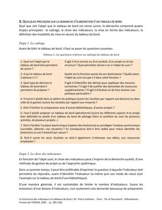 In Construire des indicateurs et tableaux de bord / dir. Pierre Carbone. - Paris - Tec et Document ; Villeurbanne :
Presses de l'ENSSIB, 2002. - (p. 205-218)
3. QUELQUES PRECISIONS SUR LA DEMARCHE D’ELABORATION D’UN TABLEAU DE BORD
Quel que soit l’objet que le tableau de bord est censé suivre, la démarche comprend quatre
étapes principales : le cadrage, le choix des indicateurs, la mise en forme des indicateurs, la
définition des modalités de mise en œuvre du tableau de bord.
Etape 1. Le cadrage
Avant de bâtir le tableau de bord, il faut se poser les questions suivantes.
Tableau 2. Les questions relatives au cadrage du tableau de bord
1. Quel est l’objet que le
tableau de bord doit permettre
de suivre ?
S’agit-il d’un service ou d’un produit, d’un projet ou d’une
structure ? Quel périmètre donne-t-on à l’objet du suivi ?
2. A qui le tableau de bord
s’adresse-t-il ?
Quelle est la fonction exacte de son destinataire ? Quelle place
l’objet du suivi occupe-t-il dans cette fonction ?
3. Quel type de décision le
tableau de bord doit-il
permettre de préparer ?
S’agit-il d’identifier des dérives pour appliquer des mesures
correctives ? S’agit-il de justifier des demandes de ressources
supplémentaires ? S’agit-il d’évaluer et de faire évoluer une
politique particulière ?
4. S’inscrit-il plutôt dans la sphère du politique (suivre les résultats par rapport aux besoins) ou dans
celle de la gestion (suivre les résultats par rapport aux moyens) ?
5. Doit-il faciliter la comparaison avec d’autres bibliothèques, d’autres projets ?
6. Faut-il plutôt préparer un tableau de bord opérationnel (suivre les différents aspects d’un projet
bien délimité) ou plutôt d’un tableau de bord de pilotage (faire la synthèse du suivi de plusieurs
activités, de plusieurs projets…)
7. Doit-il faciliter l’analyse diachronique (repérer des évolutions) ou privilégier l’analyse synchronique
(surveiller, détecter une situation) ? En conséquence doit-il être stable pour mieux identifier les
évolutions ou est-il évolutif par nature ?
8. Doit-il suivre les seuls résultats ou doit-il également s’intéresser aux délais, aux ressources
employées ?
Etape 2. Le choix des indicateurs
En fonction de l’objet suivi, le choix des indicateurs peut s’inspirer de la démarche qualité, d’une
méthode de gestion de projet ou de l’approche systémique.
Dans un premier temps, il peut être préférable d’exprimer la question à laquelle l’indicateur doit
permettre de répondre, avant d’identifier l’indicateur lui-même puis son mode de calcul (voir
l’exemple sur le tableau de bord d’une bibliothèque).
D’une manière générale, il est souhaitable de limiter le nombre d’indicateurs. Suivre les
évolutions d’une dizaine d’indicateurs, non seulement cela demande beaucoup de préparation
 