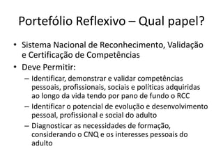 Portefólio Reflexivo – Qual papel?Sistema Nacional de Reconhecimento, Validação e Certificação de CompetênciasDeve Permitir:Identificar, demonstrar e validar competências pessoais, profissionais, sociais e políticas adquiridas ao longo da vida tendo por pano de fundo o RCCIdentificar o potencial de evolução e desenvolvimento pessoal, profissional e social do adultoDiagnosticar as necessidades de formação, considerando o CNQ e os interesses pessoais do adulto