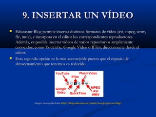 9. INSERTAR UN VÍDEO9. INSERTAR UN VÍDEO
 Educastur Blog permite insertar distintos formatos de vídeo (avi, mpeg, wmv,Educastur Blog permite insertar distintos formatos de vídeo (avi, mpeg, wmv,
flv, mov), e incorpora en el editor los correspondientes reproductores.flv, mov), e incorpora en el editor los correspondientes reproductores.
Además, es posible insertar vídeos de varios repositorios ampliamenteAdemás, es posible insertar vídeos de varios repositorios ampliamente
conocidos, como YouTube, Google Vídeo o IFilm, directamente desde elconocidos, como YouTube, Google Vídeo o IFilm, directamente desde el
editor.editor.
 Esta segunda opción es la más aconsejable puesto que el espacio deEsta segunda opción es la más aconsejable puesto que el espacio de
almacenamiento que tenemos es reducido.almacenamiento que tenemos es reducido.
Imagen descargada desdeImagen descargada desde http://blog.educastur.es/ayuda/navegar-por-un-blog/http://blog.educastur.es/ayuda/navegar-por-un-blog/
 