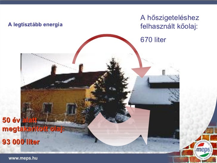 Termék életciklus szakaszai Termék életciklus szakaszai