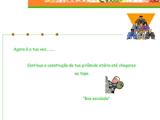 Agora é a tua vez......... Continua a construção da tua pirâmide etária até chegares  ao topo. “ Boa escalada” 