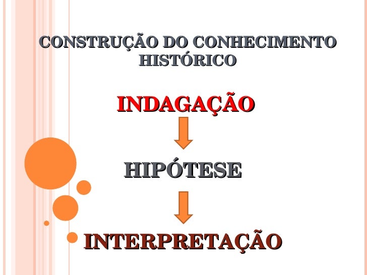 O Conhecimento Histórico Foi Construído A Partir De Uma Narrativa Fundamentalmente