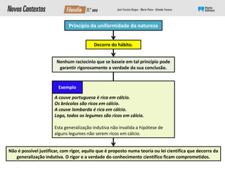 Princípio da uniformidade da natureza
Decorre do hábito.
Nenhum raciocínio que se baseie em tal princípio pode
garantir rigorosamente a verdade da sua conclusão.
A couve portuguesa é rica em cálcio.
Os brócolos são ricos em cálcio.
A couve lombarda é rica em cálcio.
Logo, todos os legumes são ricos em cálcio.
Esta generalização indutiva não invalida a hipótese de
alguns legumes não serem ricos em cálcio.
Exemplo
Não é possível justificar, com rigor, aquilo que é proposto numa teoria ou lei científica que decorra da
generalização indutiva. O rigor e a verdade do conhecimento científico ficam comprometidos.
 