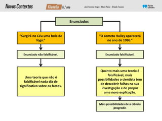 “Surgirá no Céu uma bola de
fogo.”
Enunciado não falsificável.
“O cometa Halley aparecerá
no ano de 1986.”
Enunciado falsificável.
Uma teoria que não é
falsificável nada diz de
significativo sobre os factos.
Quanto mais uma teoria é
falsificável, mais
possibilidades o cientista tem
de descobrir falhas na sua
investigação e de propor
uma nova explicação.
Mais possibilidades de a ciência
progredir.
Enunciados
 