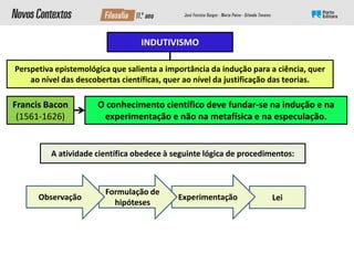 Lei
Experimentação
Formulação de
hipóteses
Perspetiva epistemológica que salienta a importância da indução para a ciência, quer
ao nível das descobertas científicas, quer ao nível da justificação das teorias.
INDUTIVISMO
O conhecimento científico deve fundar-se na indução e na
experimentação e não na metafísica e na especulação.
Francis Bacon
(1561-1626)
A atividade científica obedece à seguinte lógica de procedimentos:
Observação
 