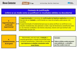 A experimentação é o processo de confirmação da hipótese explicativa enunciada.
Esta terá de ser testada e, confirmando-se o que ela propõe, pode passar a lei
científica.
A experimentação é fundamental para que se possa verificar ou confirmar se as
relações estabelecidas são aplicáveis a todo o tipo de fenómenos semelhantes (isto
é, nas mesmas condições e da mesma natureza), mesmo sem que tenham sido
observados um por um.
3.
Experimentação /
verificação
experimental
Recorrendo, uma vez mais, à indução, o
cientista generaliza a relação encontrada entre
os factos semelhantes, traduzindo-a numa lei
que expressa as relações constantes entre
esses factos.
Exemplo:
Todas as folhas verdes possuem
uma substância – a clorofila –
que lhes confere essa cor.
4.
Estabelecimento
da lei geral
Contexto de justificação
(refere-se ao modo como se justificam os resultados obtidos na descoberta)
 