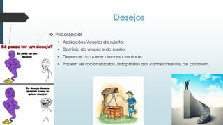 Desejos
 Psicossocial
• Aspirações/Anseios do sujeito;
• Domínio da utopia e do sonho;
• Depende do querer da nossa vontade;
• Podem ser racionalizados, adaptados aos conhecimentos de cada um.
 