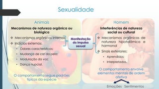 Sexualidade
Animais
Mecanismos de natureza orgânica ou
biológica
 Mecanismos orgânicos internos
 Indícios externos:
• Odores característicos;
• Mudança de cor da pela;
• Modulação da voz;
• Dança nupcial.
O comportamento segue padrões
típicos da espécie
Manifestação
do impulso
sexual
Homem
Interferências de natureza
social ou cultural
 Mecanismos orgânicos de
natureza hipotalâmica e
hormonal
 Sinais exteriores:
• Aprendidos;
• Interpretados.
O comportamento envolve
elementos mentais de ordem
afetiva
Emoções Sentimentos
 
