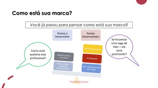 Como está sua marca?
Você já parou para pensar como está sua marca?
Prof. Renato Soares
 