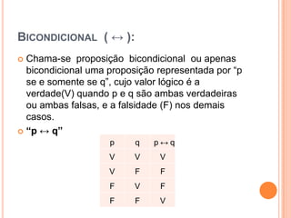 BICONDICIONAL ( ↔ ):
 Chama-se proposição bicondicional ou apenas
  bicondicional uma proposição representada por “p
  se e somente se q”, cujo valor lógico é a
  verdade(V) quando p e q são ambas verdadeiras
  ou ambas falsas, e a falsidade (F) nos demais
  casos.
 “p ↔ q”
                    p     q   p↔q
                    V     V    V
                    V     F    F
                    F     V    F
                    F     F    V
 
