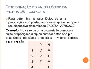 DETERMINAÇÃO DO VALOR LÓGICO DA
PROPOSIÇÃO COMPOSTA

 Para determinar o valor lógico de uma
  proposição composta, recorre-se quase sempre a
  um dispositivo denominado TABELA-VERDADE.
Exemplo: No caso de uma proposição composta
cujas proposições simples componentes são p e
q, as únicas possíveis atribuições de valores lógicos
a p e a q são:
                         p      q

                  1     V     V
                  2     V     F
                  3     F     V
                  4     F     F
 
