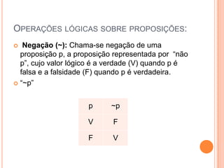OPERAÇÕES LÓGICAS SOBRE PROPOSIÇÕES:
  Negação (~): Chama-se negação de uma
  proposição p, a proposição representada por “não
  p”, cujo valor lógico é a verdade (V) quando p é
  falsa e a falsidade (F) quando p é verdadeira.
 “~p”



                     p      ~p

                     V      F

                     F      V
 