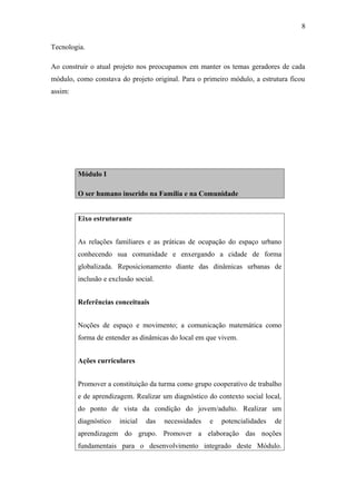 Tecnologia.
Ao construir o atual projeto nos preocupamos em manter os temas geradores de cada
módulo, como constava do projeto original. Para o primeiro módulo, a estrutura ficou
assim:
Módulo I
O ser humano inserido na Família e na Comunidade
Eixo estruturante
As relações familiares e as práticas de ocupação do espaço urbano
conhecendo sua comunidade e enxergando a cidade de forma
globalizada. Reposicionamento diante das dinâmicas urbanas de
inclusão e exclusão social.
Referências conceituais
Noções de espaço e movimento; a comunicação matemática como
forma de entender as dinâmicas do local em que vivem.
Ações curriculares
Promover a constituição da turma como grupo cooperativo de trabalho
e de aprendizagem. Realizar um diagnóstico do contexto social local,
do ponto de vista da condição do jovem/adulto. Realizar um
diagnóstico inicial das necessidades e potencialidades de
aprendizagem do grupo. Promover a elaboração das noções
fundamentais para o desenvolvimento integrado deste Módulo.
8
 