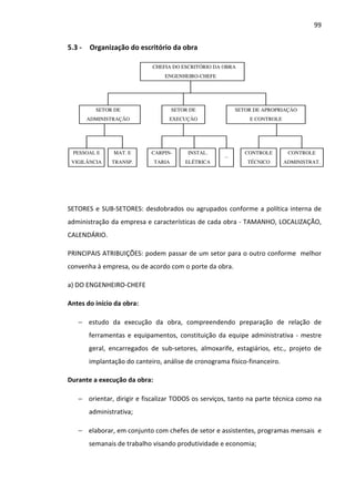 99 
5.3 - Organização do escritório da obra 
PESSOAL E 
VIGILÂNCIA 
MAT. E 
TRANSP. 
CARPIN-TARIA 
INSTAL. 
ELÉTRICA 
... 
CONTROLE 
TÉCNICO 
CONTROLE 
ADMINISTRAT. 
CHEFIA DO ESCRITÓRIO DA OBRA 
ENGENHEIRO-CHEFE 
SETOR DE 
ADMINISTRAÇÃO 
SETOR DE 
EXECUÇÃO 
SETOR DE APROPRIAÇÃO 
E CONTROLE 
SETORES e SUB-SETORES: desdobrados ou agrupados conforme a política interna de 
administração da empresa e características de cada obra - TAMANHO, LOCALIZAÇÃO, 
CALENDÁRIO. 
PRINCIPAIS ATRIBUIÇÕES: podem passar de um setor para o outro conforme melhor 
convenha à empresa, ou de acordo com o porte da obra. 
a) DO ENGENHEIRO-CHEFE 
Antes do início da obra: 
− estudo da execução da obra, compreendendo preparação de relação de 
ferramentas e equipamentos, constituição da equipe administrativa - mestre 
geral, encarregados de sub-setores, almoxarife, estagiários, etc., projeto de 
implantação do canteiro, análise de cronograma físico-financeiro. 
Durante a execução da obra: 
− orientar, dirigir e fiscalizar TODOS os serviços, tanto na parte técnica como na 
administrativa; 
− elaborar, em conjunto com chefes de setor e assistentes, programas mensais e 
semanais de trabalho visando produtividade e economia; 
 