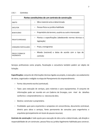 7 
1.6.1 - Contratos 
Partes constituintes de um contrato de construção 
OBJETO − Obra material certa e determinada 
EXECUTOR − Pessoa física ou jurídica habilitada 
BENEFICIÁRIO − Proprietário do terreno, usuário ou outro interessado 
PROJETO APROVADO 
− Plantas e especificações (obedecendo normas técnicas e 
legislação) 
CONDIÇÕES PARTICULARES − Prazo, cronogramas 
PREÇO E FORMA DE 
PAGAMENTO 
− Moeda (nacional) e datas de acordo com o tipo de 
contrato 
Serviços profissionais como projeto, fiscalização e consultoria também podem ser objeto de 
licitação. 
Especificações: conjunto de informações técnicas ligadas ao projeto, à execução e ao acabamento 
de obras, organizado e redigido na etapa de Planejamento do empreendimento. 
− Forma: documento escrito (contratual). 
− Tipos: para execução de serviços, para materiais e para equipamentos. O conjunto de 
informações pode ser reunido em um Caderno de Encargos, com nível de detalhes 
conforme o empreendimento e a natureza da obra. 
− Destino: construtor e proprietário. 
− Finalidades: guia para orçamentos e propostas em concorrências, documento contratual, 
diretriz para obras e serviços, fonte permanente de consultas para engenheiros e 
arquitetos (principalmente em locais de poucos recursos). 
Contrato de construção é todo ajuste para execução de obra certa e determinada, sob direção e 
responsabilidade de um construtor, pessoa física ou jurídica legalmente habilitada para construir, 
 