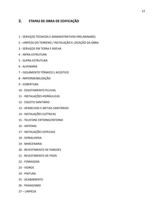 12 
2. ETAPAS DE OBRA DE EDIFICAÇÃO 
1 - SERVIÇOS TÉCNICOS E ADMINISTRATIVOS PRELIMINARES 
2 - LIMPEZA DO TERRENO / INSTALAÇÃO E LOCAÇÃO DA OBRA 
3 - SERVIÇOS EM TERRA E ROCHA 
4 - INFRA-ESTRUTURA 
5 - SUPRA-ESTRUTURA 
6 - ALVENARIA 
7 - ISOLAMENTO TÉRMICO E ACÚSTICO 
8 - IMPERMEABILIZAÇÃO 
9 - COBERTURA 
10 - ESGOTAMENTO PLUVIAL 
11 - INSTALAÇÕES HIDRÁULICAS 
12 - ESGOTO SANITÁRIO 
13 - APARELHOS E METAIS SANITÁRIOS 
14 - INSTALAÇÕES ELÉTRICAS 
15 - TELEFONE EXTERNO/INTERNO 
16 - ANTENAS 
17 - INSTALAÇÕES ESPECIAIS 
18 - SERRALHERIA 
19 - MARCENARIA 
20 - REVESTIMENTO DE PAREDES 
21 - REVESTIMENTO DE PISOS 
22 - FERRAGENS 
23 - VIDROS 
24 - PINTURA 
25 - ACABAMENTO 
26 - PAISAGISMO 
27 – LIMPEZA 
 