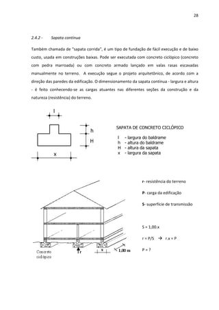 28 
2.4.2 - Sapata contínua 
Também chamada de "sapata corrida", é um tipo de fundação de fácil execução e de baixo 
custo, usada em construções baixas. Pode ser executada com concreto ciclópico (concreto 
com pedra marroada) ou com concreto armado lançado em valas rasas escavadas 
manualmente no terreno. A execução segue o projeto arquitetônico, de acordo com a 
direção das paredes da edificação. O dimensionamento da sapata contínua - largura e altura 
- é feito conhecendo-se as cargas atuantes nas diferentes seções da construção e da 
natureza (resistência) do terreno. 
l 
x 
H 
SAPATA DE CONCRETO CICLÓPICO 
l - largura do baldrame 
h - altura do baldrame 
H - altura da sapata 
x - largura da sapata 
h 
r- resistência do terreno 
P- carga da edificação 
S- superfície de transmissão 
S = 1,00.x 
r = P/S  r.x = P 
P = ? 
 