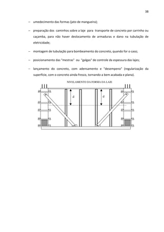 38 
− umedecimento das formas (jato de mangueira); 
− preparação dos caminhos sobre a laje para transporte de concreto por carrinho ou 
caçamba, para não haver deslocamento de armaduras e dano na tubulação de 
eletricidade; 
− montagem de tubulação para bombeamento do concreto, quando for o caso; 
− posicionamento das mestras ou galgas de controle da espessura das lajes; 
− lançamento do concreto, com adensamento e desempeno (regularização da 
superfície, com o concreto ainda fresco, tornando-a bem acabada e plana). 
NIVELAMENTO DA FORMA DA LAJE 
d d 
 