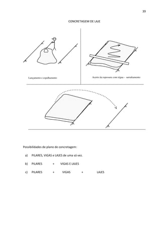 39 
CONCRETAGEM DE LAJE 
Lançamento e espalhamento Acerto da espessura com régua - sarrafeamento 
Possibilidades de plano de concretagem: 
a) PILARES, VIGAS e LAJES de uma só vez. 
b) PILARES + VIGAS E LAJES 
c) PILARES + VIGAS + LAJES 
 