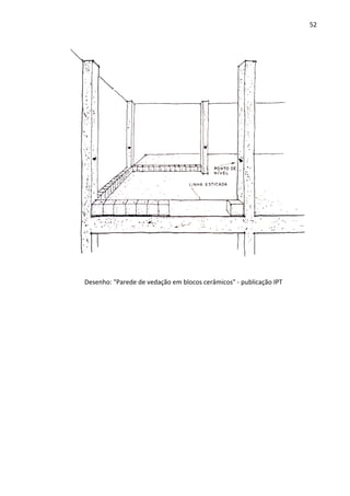 52 
Desenho: Parede de vedação em blocos cerâmicos - publicação IPT 
 