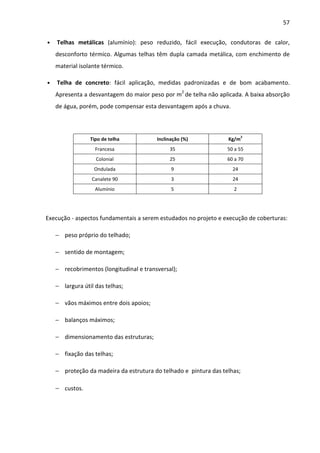 57 
• Telhas metálicas (alumínio): peso reduzido, fácil execução, condutoras de calor, 
desconforto térmico. Algumas telhas têm dupla camada metálica, com enchimento de 
material isolante térmico. 
• Telha de concreto: fácil aplicação, medidas padronizadas e de bom acabamento. 
Apresenta a desvantagem do maior peso por m2 de telha não aplicada. A baixa absorção 
de água, porém, pode compensar esta desvantagem após a chuva. 
Tipo de telha Inclinação (%) Kg/m2 
Francesa 35 50 a 55 
Colonial 25 60 a 70 
Ondulada 9 24 
Canalete 90 3 24 
Alumínio 5 2 
Execução - aspectos fundamentais a serem estudados no projeto e execução de coberturas: 
− peso próprio do telhado; 
− sentido de montagem; 
− recobrimentos (longitudinal e transversal); 
− largura útil das telhas; 
− vãos máximos entre dois apoios; 
− balanços máximos; 
− dimensionamento das estruturas; 
− fixação das telhas; 
− proteção da madeira da estrutura do telhado e pintura das telhas; 
− custos. 
 