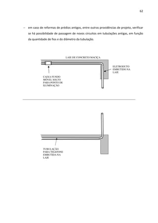 62 
− em caso de reformas de prédios antigos, entre outras providências de projeto, verificar 
se há possibilidade de passagem de novos circuitos em tubulações antigas, em função 
da quantidade de fios e do diâmetro da tubulação. 
CAIXA FUNDO 
MÓVEL SOLTO 
PARA PONTO DE 
ILUMINAÇÃO 
ELETRODUTO 
EMBUTIDO NA 
LAJE 
LAJE DE CONCRETO MACIÇA 
TUBULAÇÃO 
PARA TELEFONE 
EMBUTIDA NA 
LAJE 
 