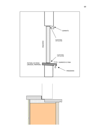 69 
CAIMENTO 
PINGADEIRA 
PEITORIL DE PEDRA 
(ARDÓZIA, MÁRMORE) 
CALAFETAÇÃO 
COM SILICONE 
CAIMENTO P/ FORA 
ESQUADRIA 
CALAFETAÇÃO 
COM SILICONE 
 