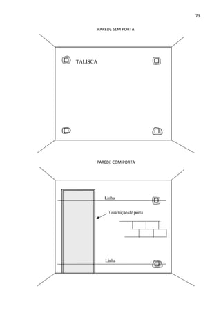 73 
PAREDE SEM PORTA 
TALISCA 
PAREDE COM PORTA 
Linha 
Guarnição de porta 
Linha 
 