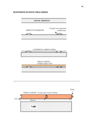 86 
REVESTIMENTO DE PISO DE TÁBUA CORRIDA 
 