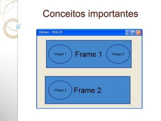 Conceitos importantes
 