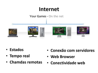 Internet




• Estados           • Conexão com servidores
• Tempo real        • Web Browser
• Chamdas remotas   • Conectividade web
 