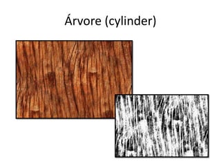 Árvore (cylinder)
 