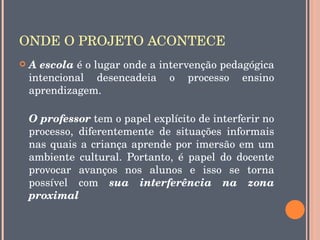 ONDE O PROJETO ACONTECE
   A escola é o lugar onde a intervenção pedagógica 
    intencional  desencadeia  o  processo  ensino 
    aprendizagem.

    O professor tem o papel explícito de interferir no 
    processo,  diferentemente  de  situações  informais 
    nas  quais  a  criança  aprende  por  imersão  em  um 
    ambiente  cultural.  Portanto,  é  papel  do  docente 
    provocar  avanços  nos  alunos  e  isso  se  torna 
    possível  com  sua  interferência  na  zona 
    proximal
 