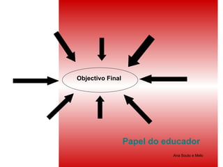 Ana Souto e Melo Objectivo Final Papel do educador 