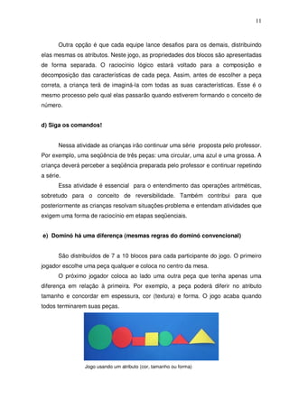 11



       Outra opção é que cada equipe lance desafios para os demais, distribuindo
elas mesmas os atributos. Neste jogo, as propriedades dos blocos são apresentadas
de forma separada. O raciocínio lógico estará voltado para a composição e
decomposição das características de cada peça. Assim, antes de escolher a peça
correta, a criança terá de imaginá-la com todas as suas características. Esse é o
mesmo processo pelo qual elas passarão quando estiverem formando o conceito de
número.


d) Siga os comandos!


       Nessa atividade as crianças irão continuar uma série proposta pelo professor.
Por exemplo, uma seqüência de três peças: uma circular, uma azul e uma grossa. A
criança deverá perceber a seqüência preparada pelo professor e continuar repetindo
a série.
       Essa atividade é essencial para o entendimento das operações aritméticas,
sobretudo para o conceito de reversibilidade. Também contribui para que
posteriormente as crianças resolvam situações-problema e entendam atividades que
exigem uma forma de raciocínio em etapas seqüenciais.


e) Dominó há uma diferença (mesmas regras do dominó convencional)


       São distribuídos de 7 a 10 blocos para cada participante do jogo. O primeiro
jogador escolhe uma peça qualquer e coloca no centro da mesa.
       O próximo jogador coloca ao lado uma outra peça que tenha apenas uma
diferença em relação à primeira. Por exemplo, a peça poderá diferir no atributo
tamanho e concordar em espessura, cor (textura) e forma. O jogo acaba quando
todos terminarem suas peças.




                 Jogo usando um atributo (cor, tamanho ou forma)
 
