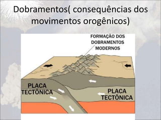 Dobramentos( consequências dos
movimentos orogênicos)
 