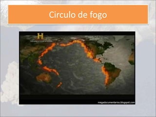 Circulo de fogo
 