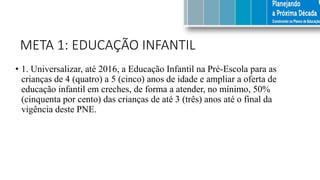 META 1: EDUCAÇÃO INFANTIL
• 1. Universalizar, até 2016, a Educação Infantil na Pré-Escola para as
crianças de 4 (quatro) a 5 (cinco) anos de idade e ampliar a oferta de
educação infantil em creches, de forma a atender, no mínimo, 50%
(cinquenta por cento) das crianças de até 3 (três) anos até o final da
vigência deste PNE.
 