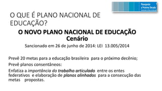 O QUE É PLANO NACIONAL DE
EDUCAÇÃO?
O NOVO PLANO NACIONAL DE EDUCAÇÃO
Cenário
Sancionado em 26 de junho de 2014: LEI 13.005/2014
Prevê 20 metas para a educação brasileira para o próximo decênio;
Prevê planos consentâneos:
Enfatiza a importância do trabalho articulado entre os entes
federativos e elaboração de planos alinhados para a consecução das
metas propostas.
 