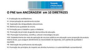 O PNE tem ANCORAGEM em 10 DIRETRIZES
•I. Erradicação do analfabetismo.
•II. Universalização do atendimento escolar.
•III. Superação das desigualdades educacionais.
•IV. Melhoria da qualidade do ensino.
•V. Formação para o trabalho e para a cidadania.
•VI. Promoção do princípio da gestão democrática da educação.
•VII. Promoção humanística, científica, cultural e tecnológica do país.
•VIII. Estabelecimento de meta de aplicação de recursos públicos em educação como proporção do produto
interno bruto, que assegure atendimento às necessidades de expansão, com padrão de qualidade e
equidade.
•IX. Valorização dos profissionais da educação.
•X. Promoção dos princípios do respeito aos direitos humanos e à sustentabilidade socioambiental.
 