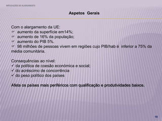 IMPLICAÇÕES DO ALARGAMENTO
18
Aspetos Gerais
Com o alargamento da UE:
 aumento da superfície em14%;
 aumento de 16% da população;
 aumento do PIB 5%.
 98 milhões de pessoas vivem em regiões cujo PIB/hab é inferior a 75% da
média comunitária.
Consequências ao nível:
 da política de coesão económica e social;
 do acréscimo de concorrência
 do peso político dos países
Afeta os países mais periféricos com qualificação e produtividades baixos.
 