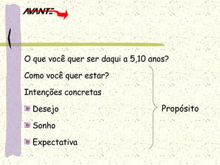 O que você quer ser daqui a 5,10 anos? Como você quer estar? Intenções concretas Desejo Sonho Expectativa Propósito 