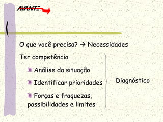 O que você precisa?    Necessidades Ter competência  Análise da situação Identificar prioridades Forças e fraquezas, possibilidades e limites Diagnóstico 