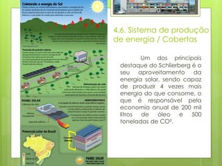 4.6. Sistema de produção
de energia / Cobertas
Um dos principais
destaque do Schlierberg é o
seu aproveitamento da
energia solar, sendo capaz
de produzir 4 vezes mais
energia do que consome, o
que é responsável pela
economia anual de 200 mil
litros de óleo e 500
toneladas de CO².
 